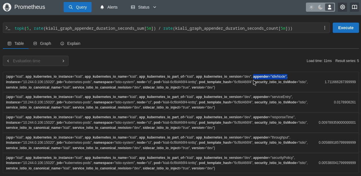 Prometheus showing slow appender metrics
