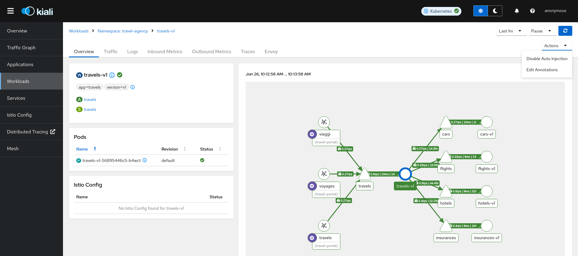 Workload-specific Disable Sidecar Injection